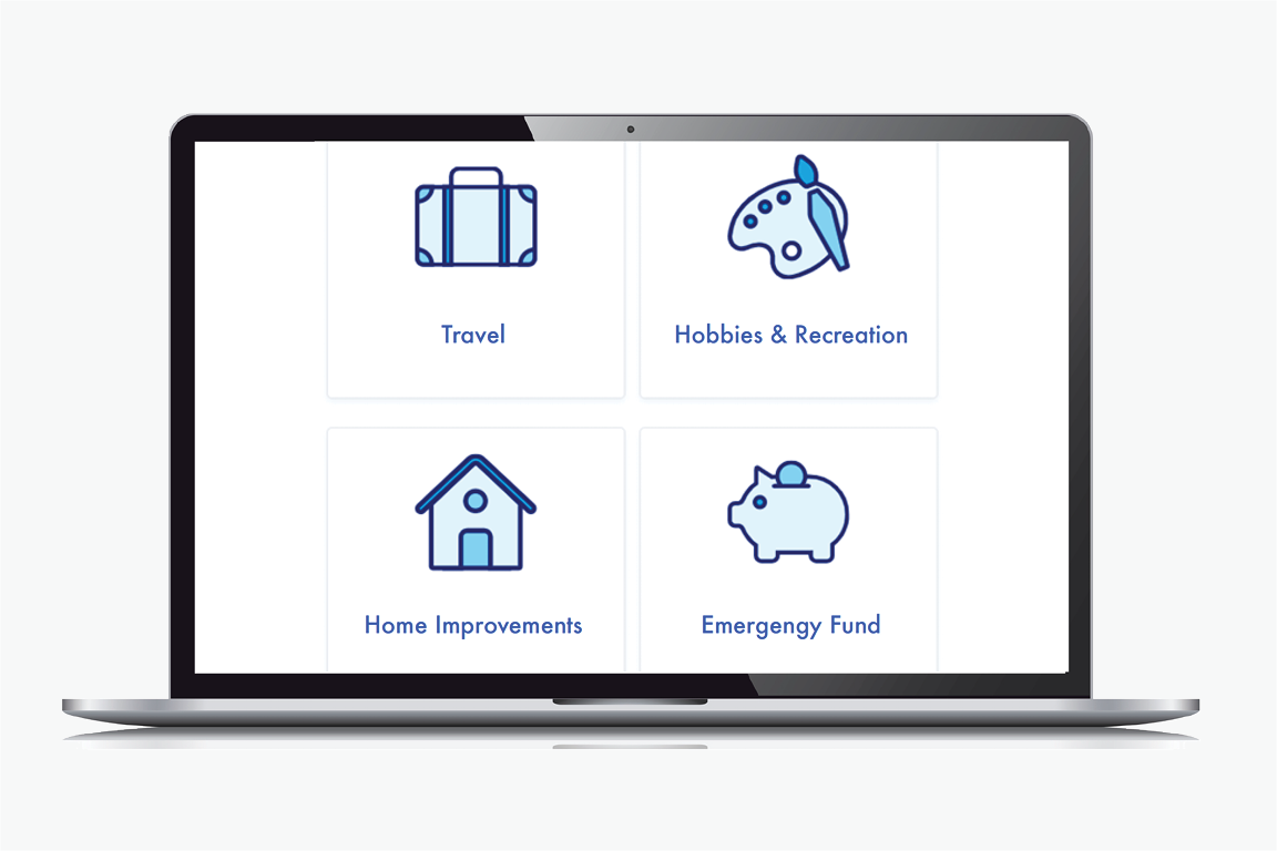 travel, hobbies & recreation, home improvement, emergency fund