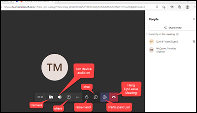 This screenshot shows the meeting controls once you have joined the meeting. From left to right, red arrows point to where you can turn your camera on and off, turn your device’s audio on and off, share your screen, chat, open a list of participants in the meeting and hang up to leave the meeting.